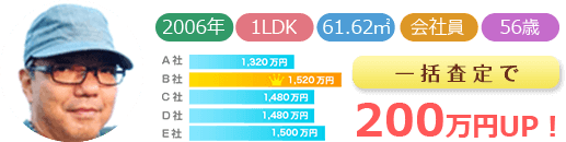 一括査定で200万円UP！